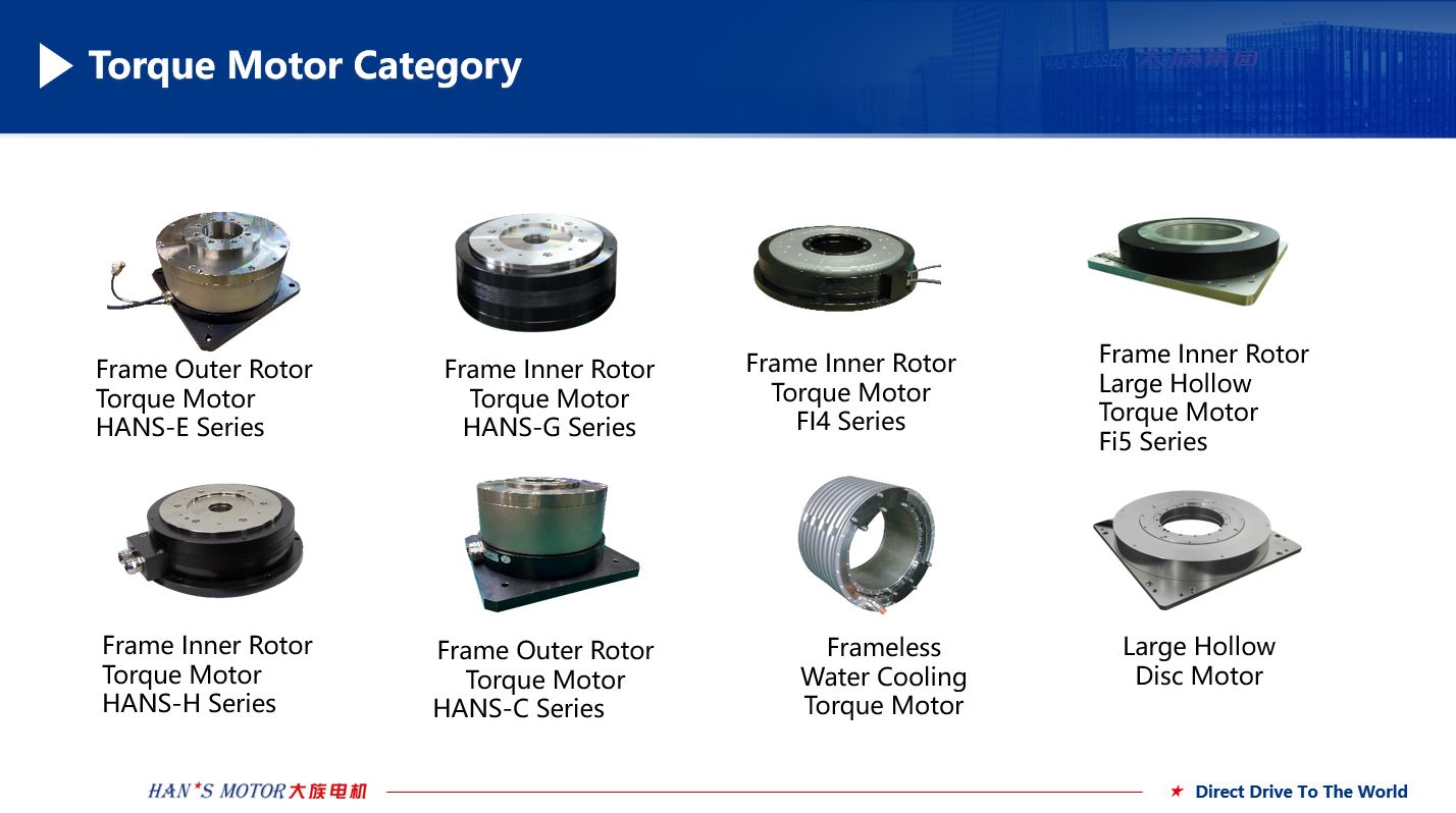 High Precision Torque Motors